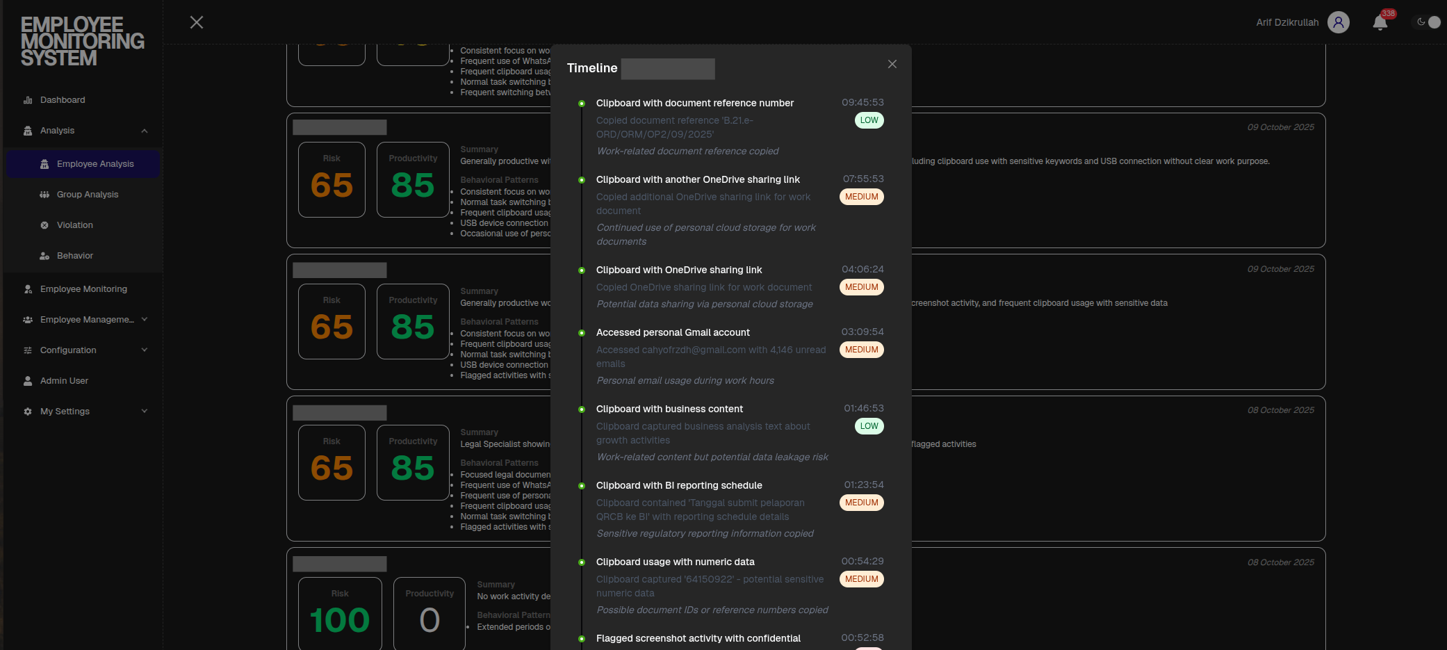 EMS+ Dashboard - Analytics